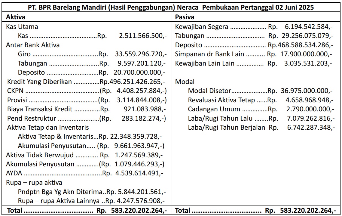 Penghargaan Image